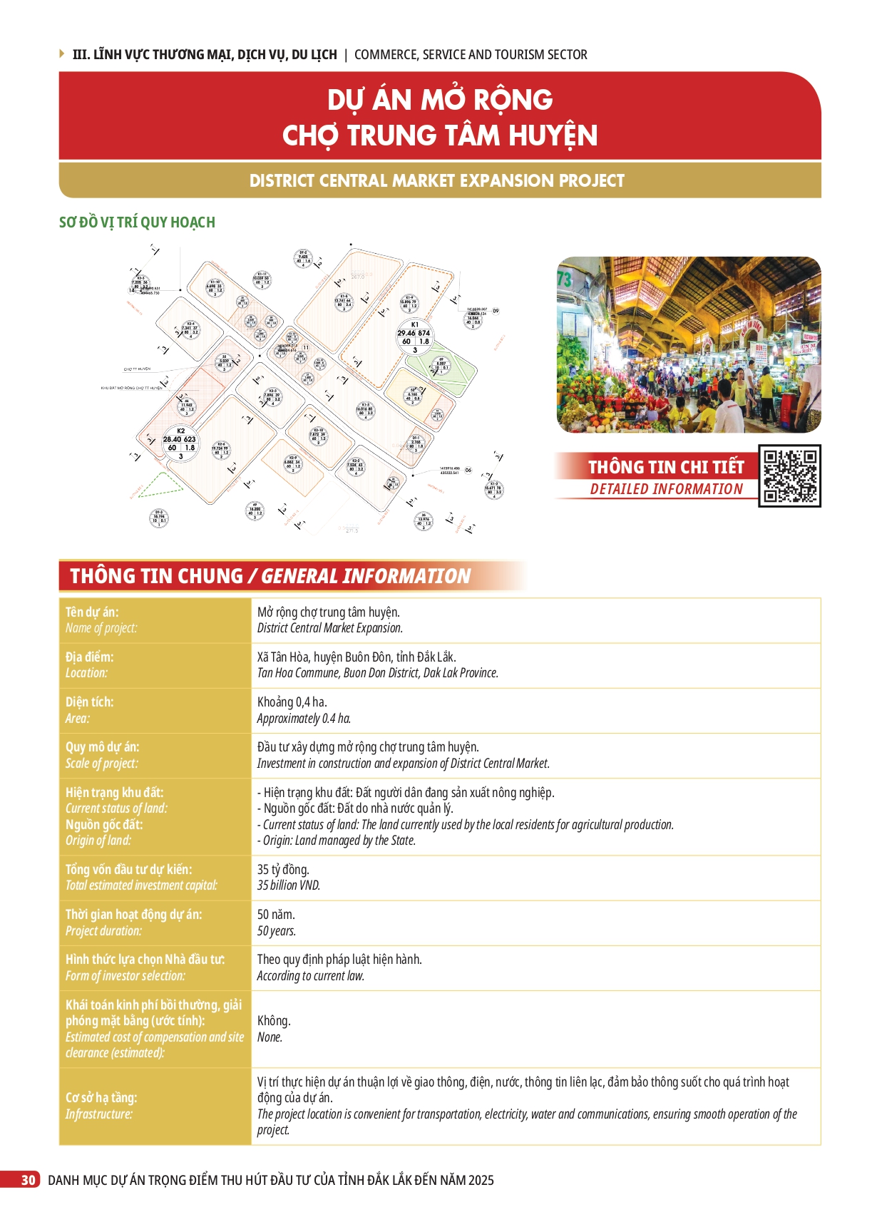 DMDA trọng điểm-Daklak 2024_page-0030